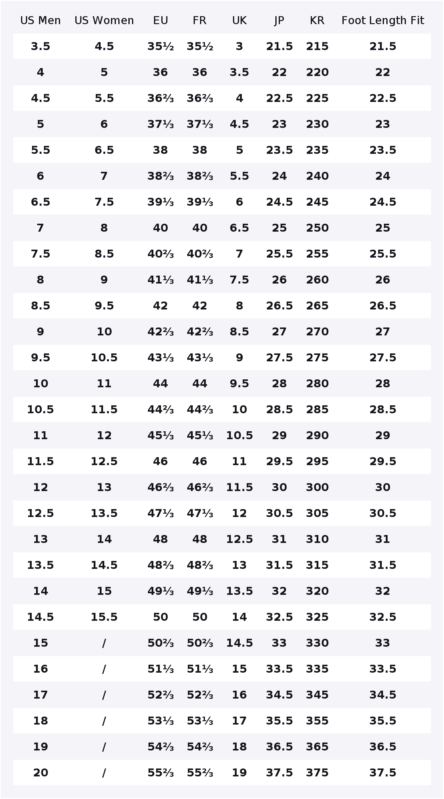 Adidas Duramo SL hardloopschoe - Adidas Shoes Duramo Sl recensie en prijs
